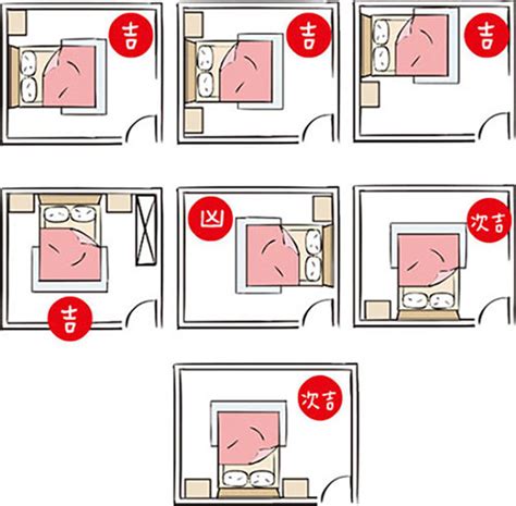 床 靠牆|【風水特輯】「床」這樣擺 睡出好運氣